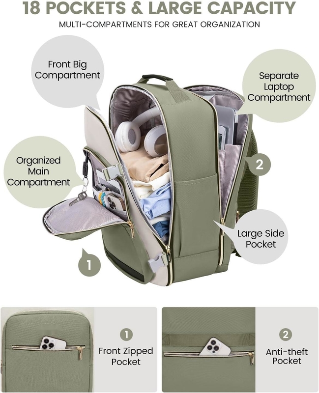 TSA artículo personal 40L impermeable de gran porte en la aerolínea Bolso de viaje aprobado con 3 cubos de embalaje