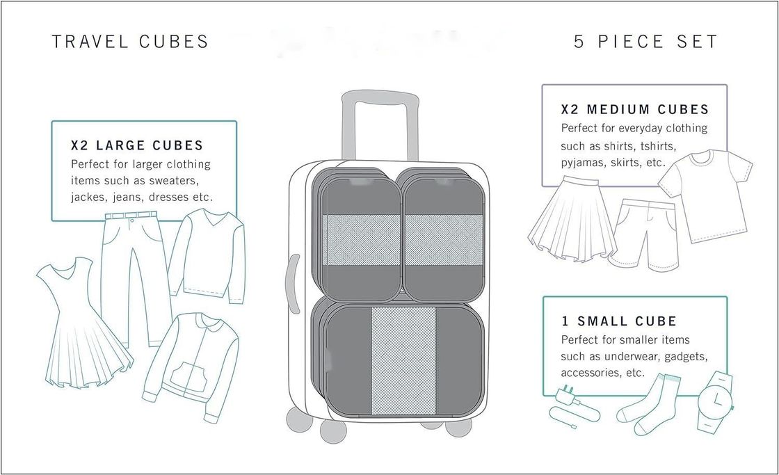 Negro de gran capacidad de equipaje organización de embalaje cubos 5 paquete bolsa de viaje con malla