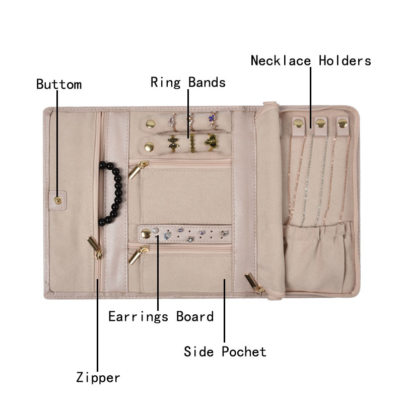Maquillaje Joyería Bolso de viaje organizador portátil 8x5x1